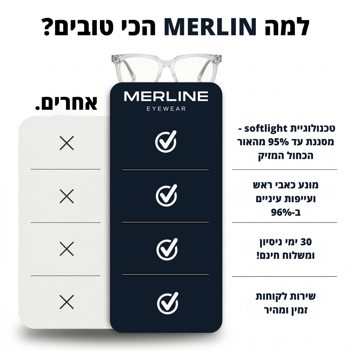 משקפיים נגד אור כחול - merline